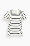 Labo.Art Maglia Rico Striped Jersey in Atlantic