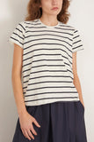 Labo.Art Maglia Rico Striped Jersey in Atlantic