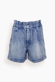 Titea Shorts in Light Blue